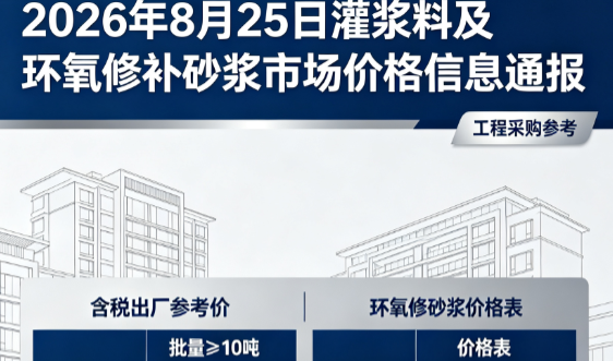 泸县2026年8月25日灌浆料及环氧修补砂浆市场价格信息通报